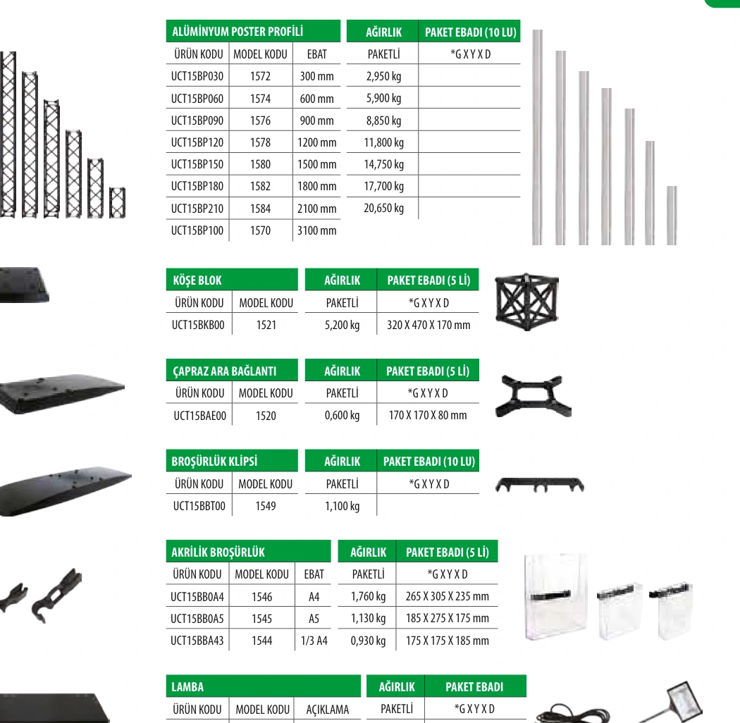 Crown Truss Parçalar ürün detayları