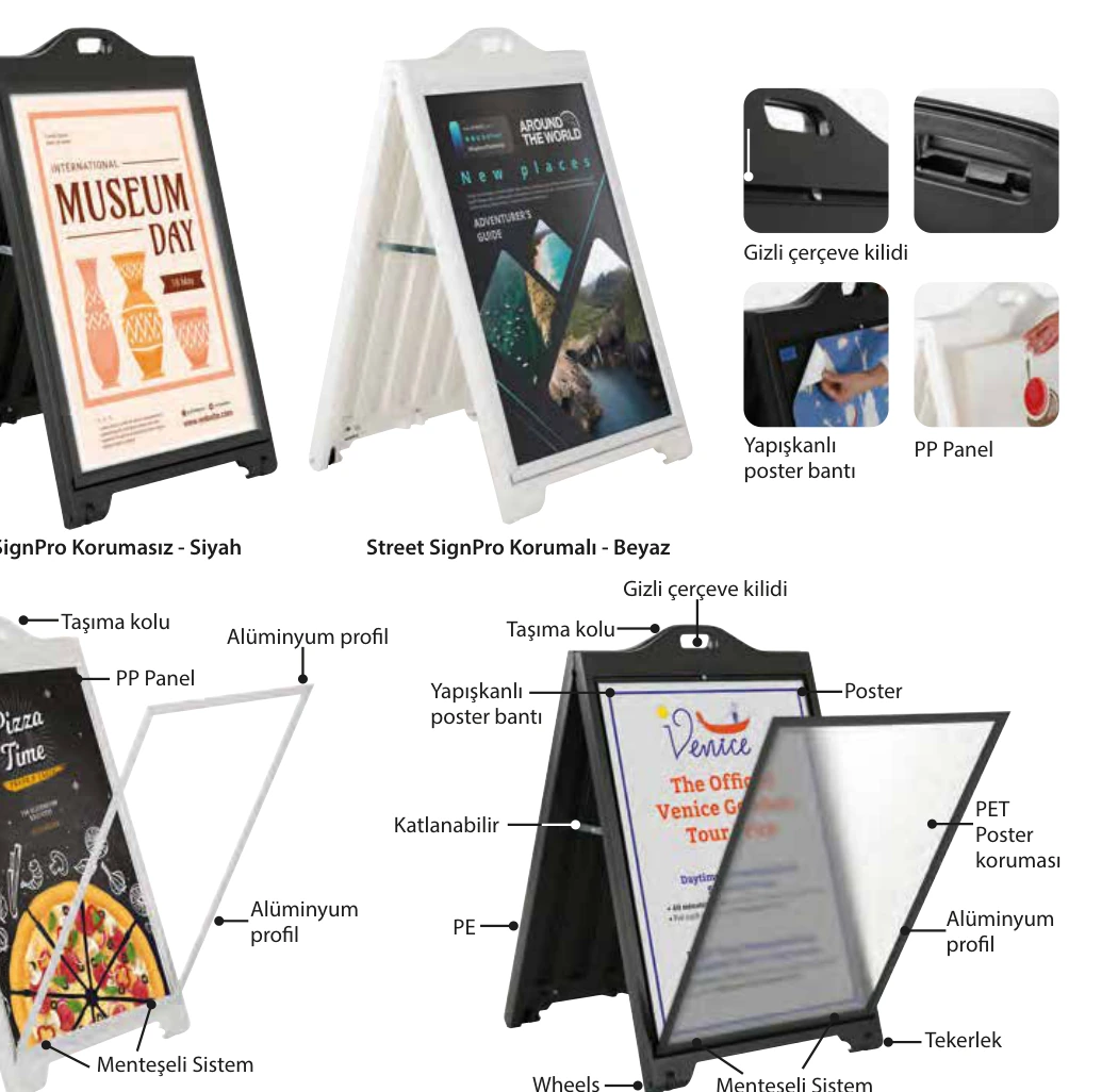 Street Signpro ürün detayları