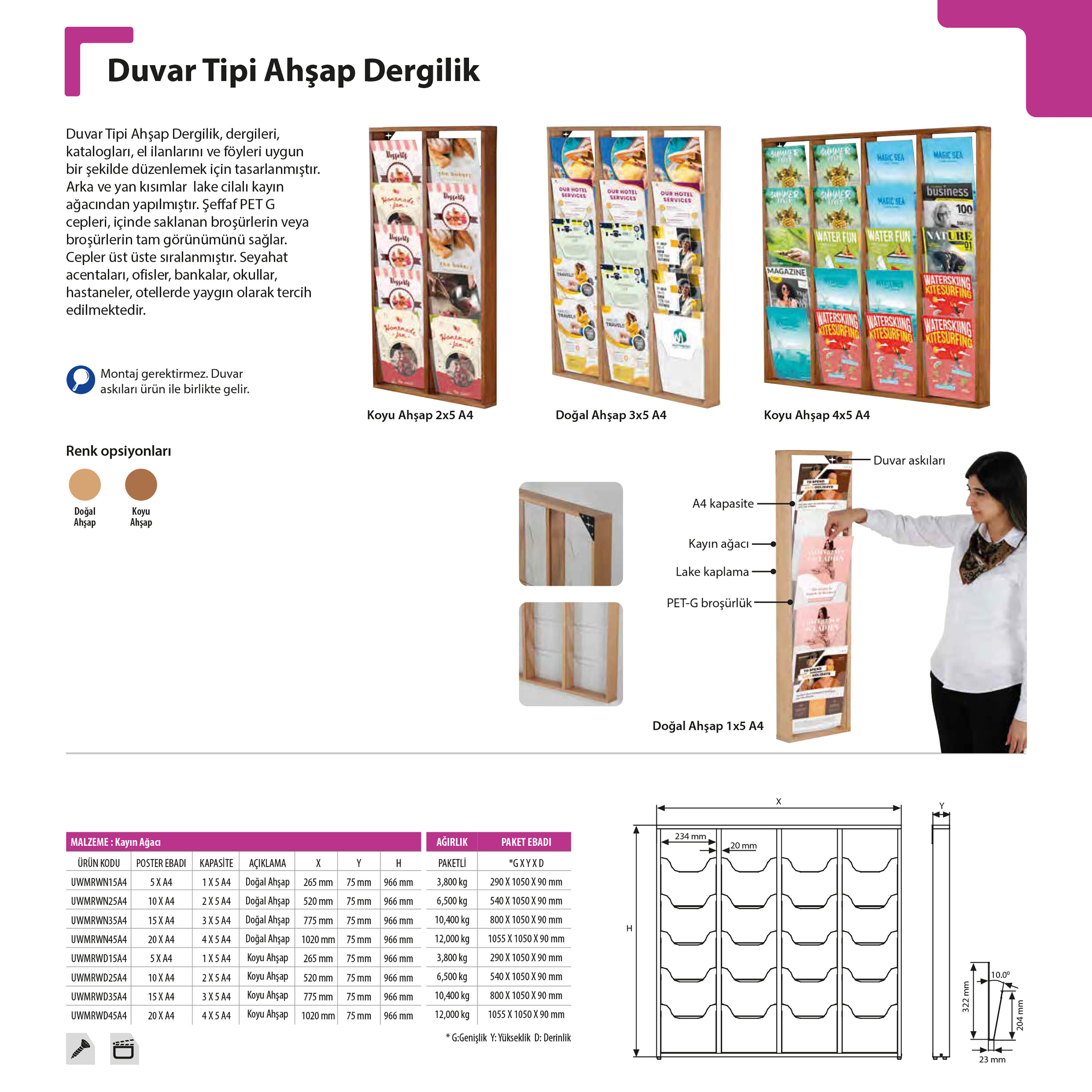 Ahşap Dergilik, Duvar Tipi