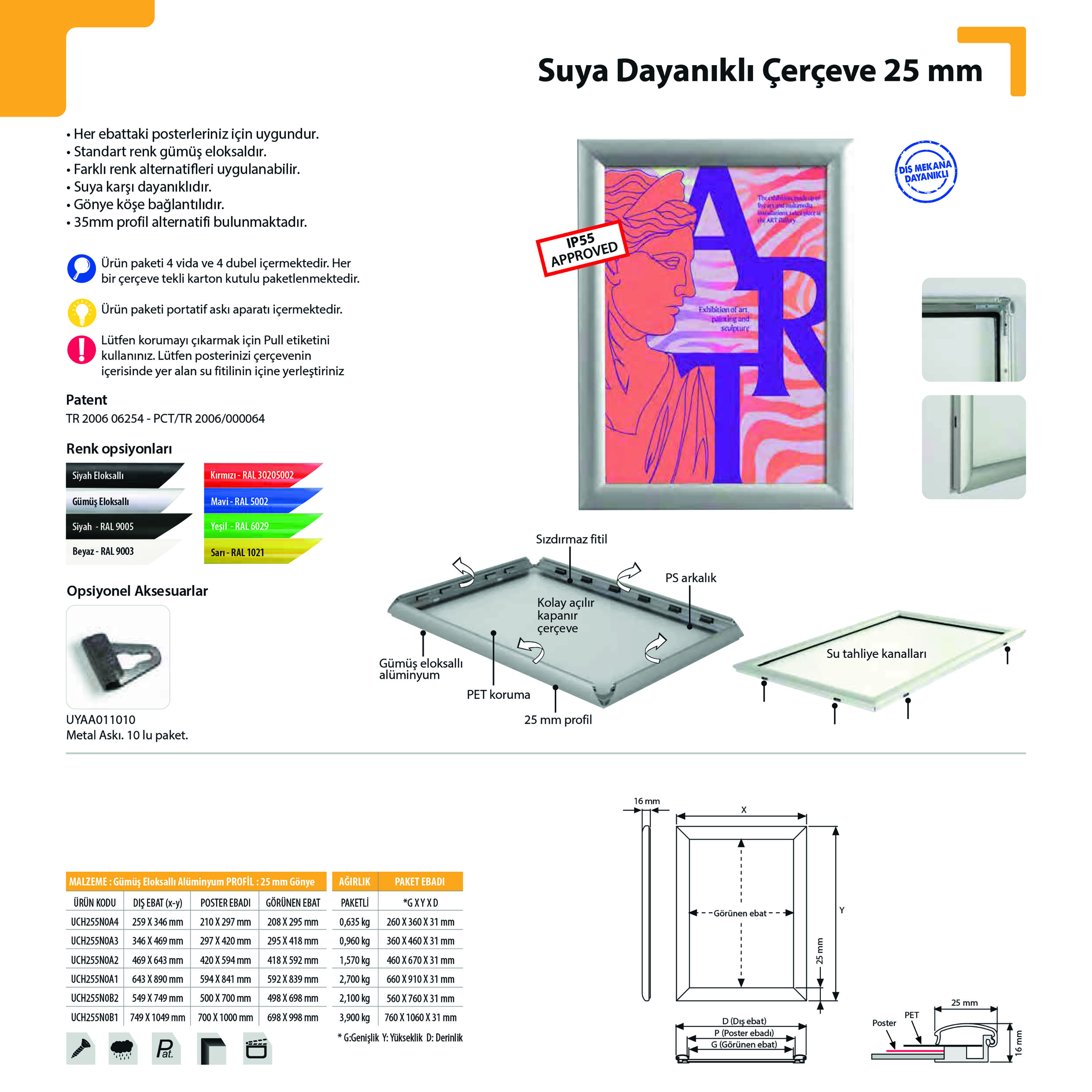 Suya Dayanıklı Çerçeve 25 mm