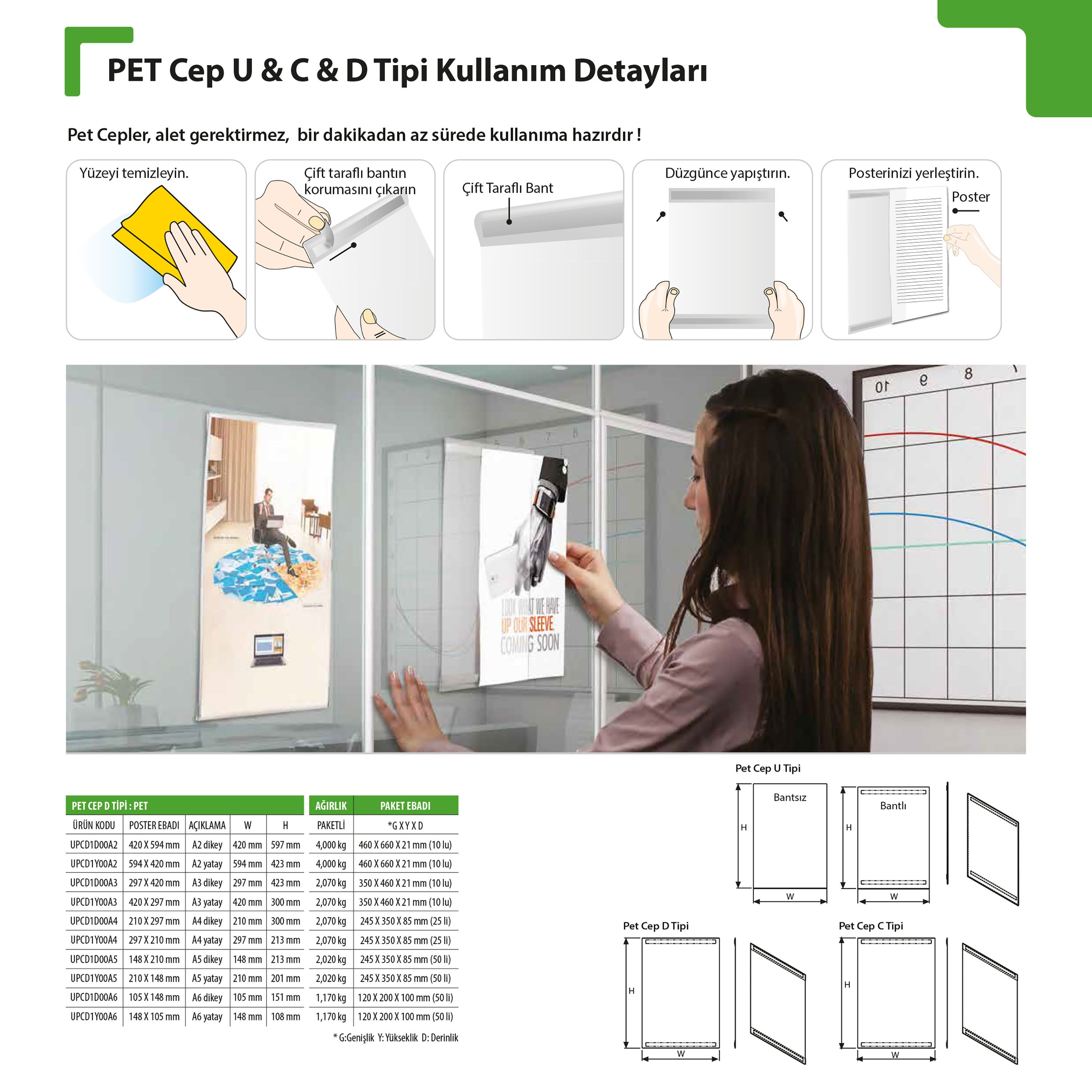Pet Cep U C D Tipi Kullanım Detayları
