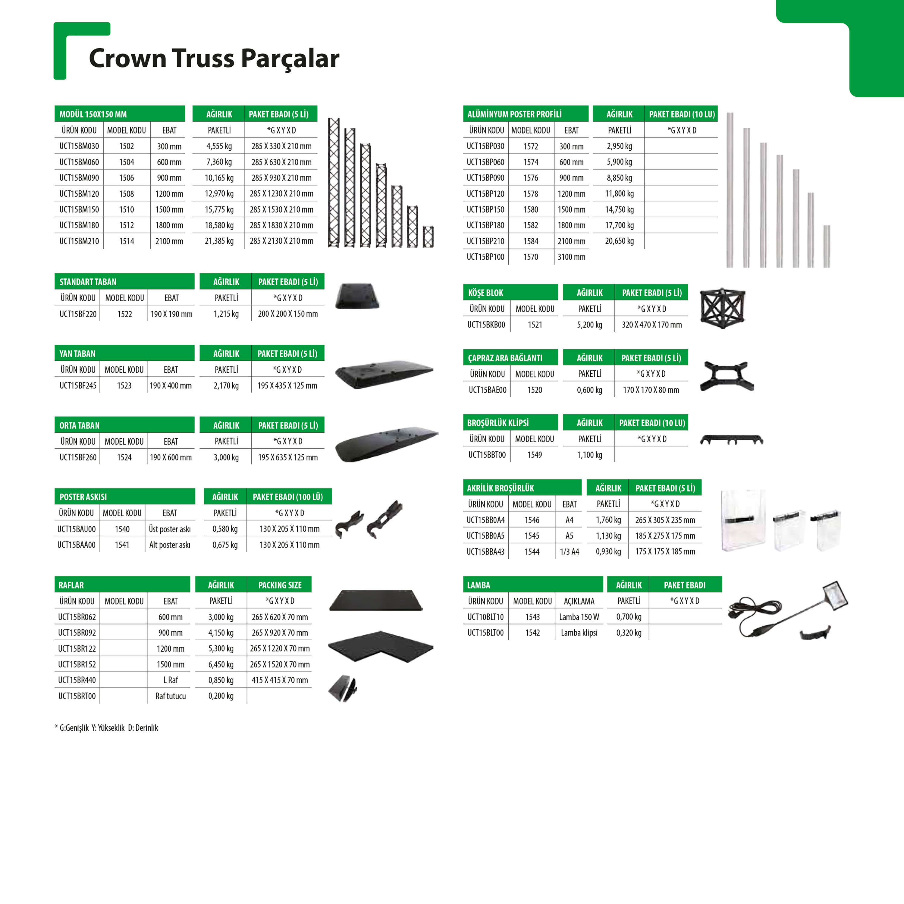 Crown Truss Parçalar