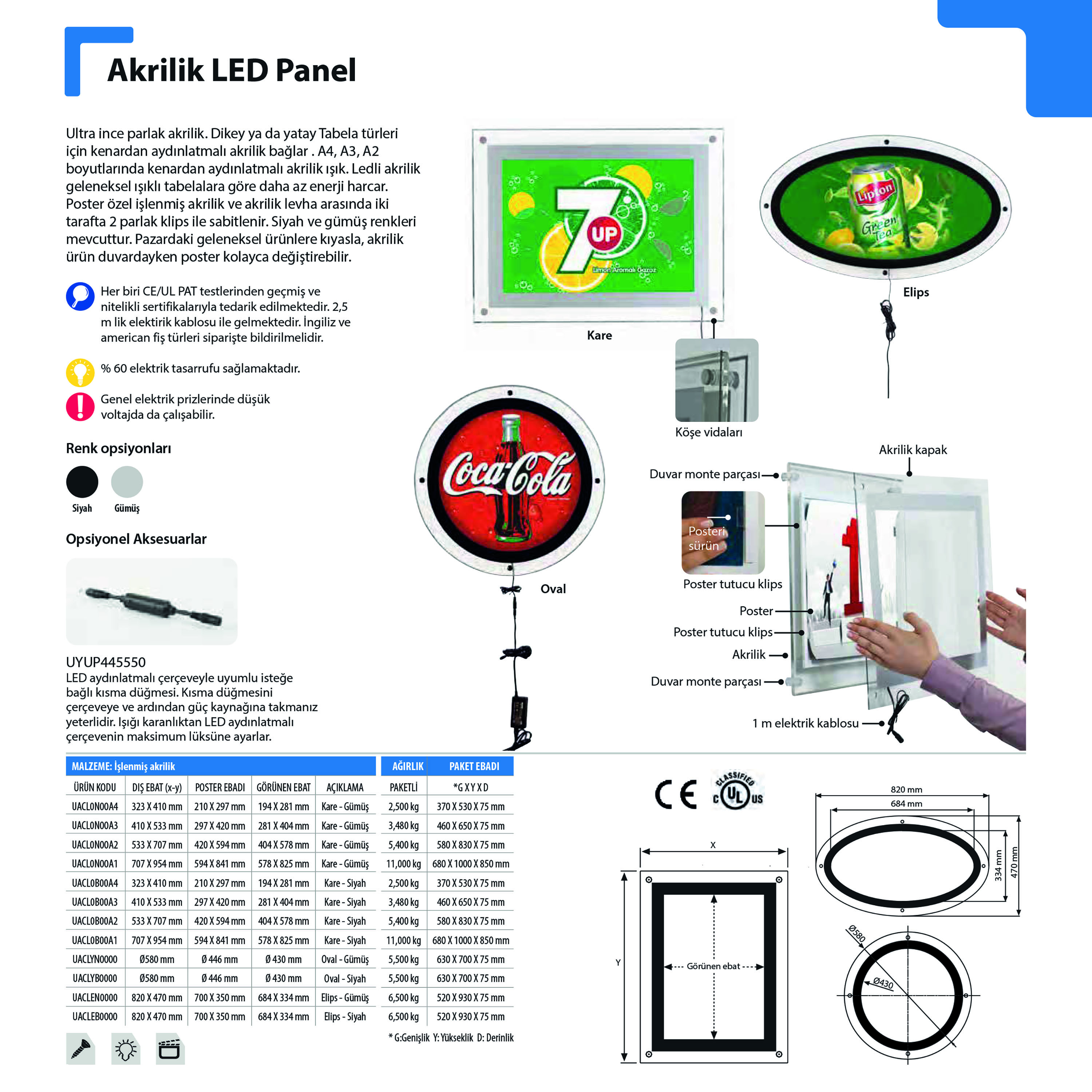 Akrilik Led Panel