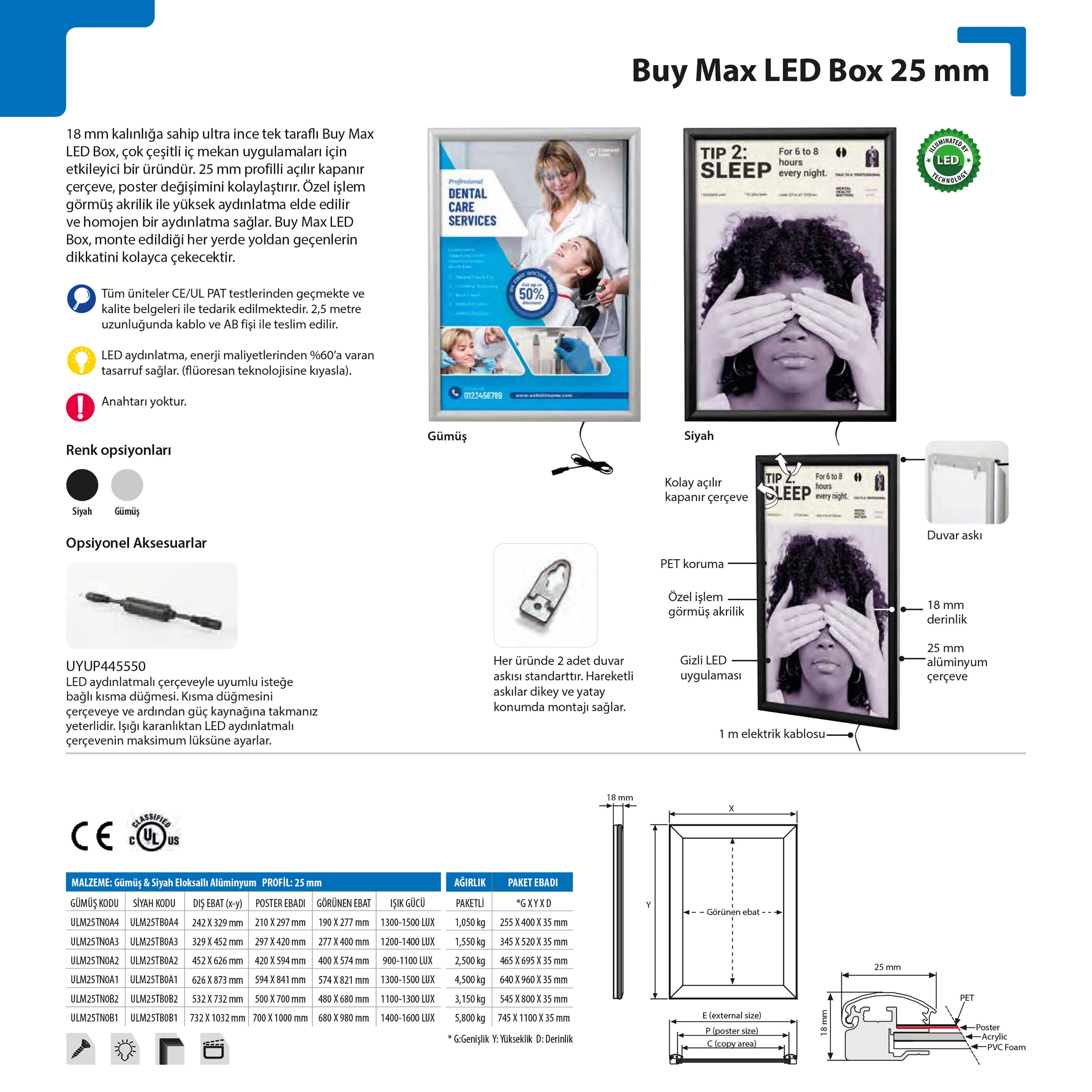 Buy Max Led Max 25 mm