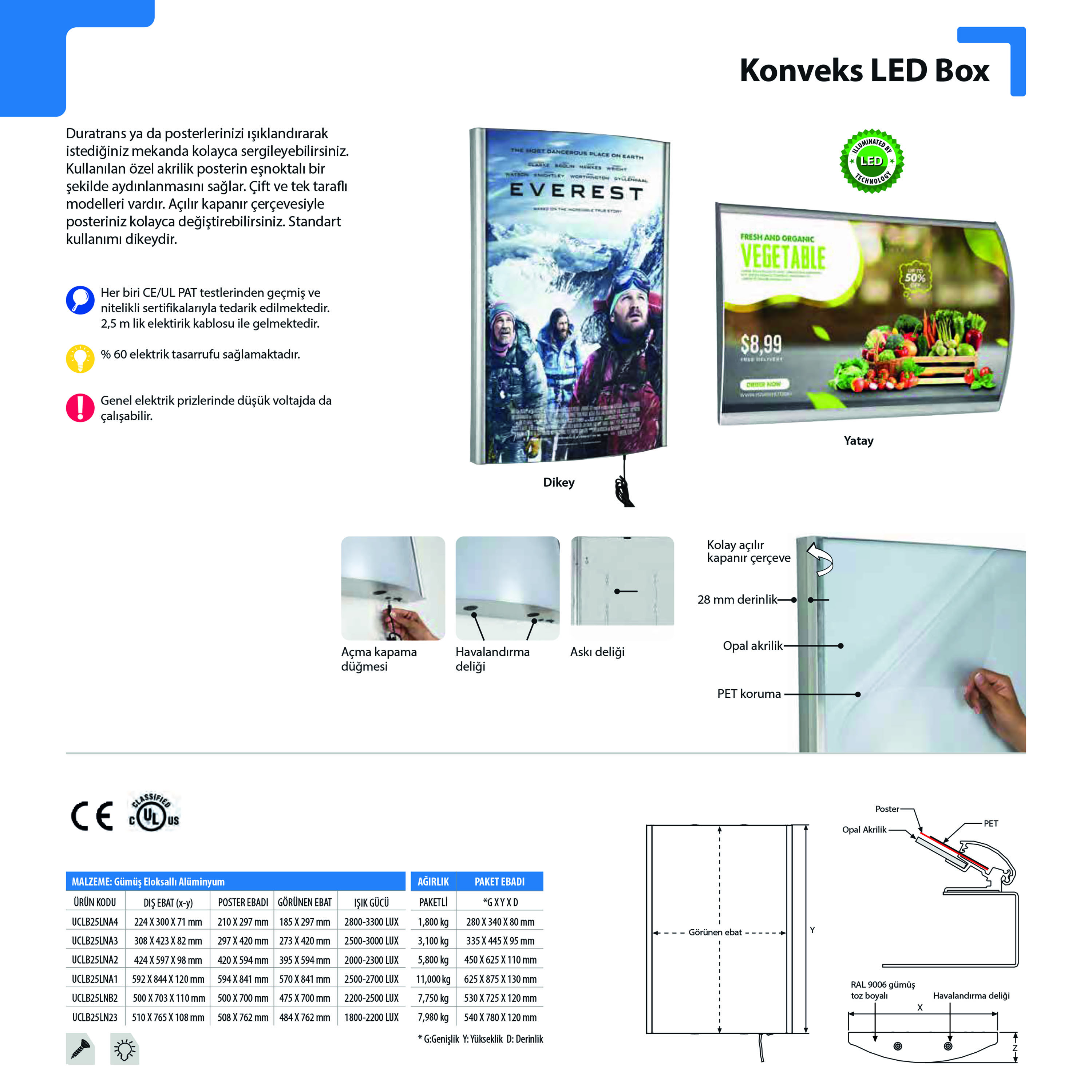Konveks Led Box