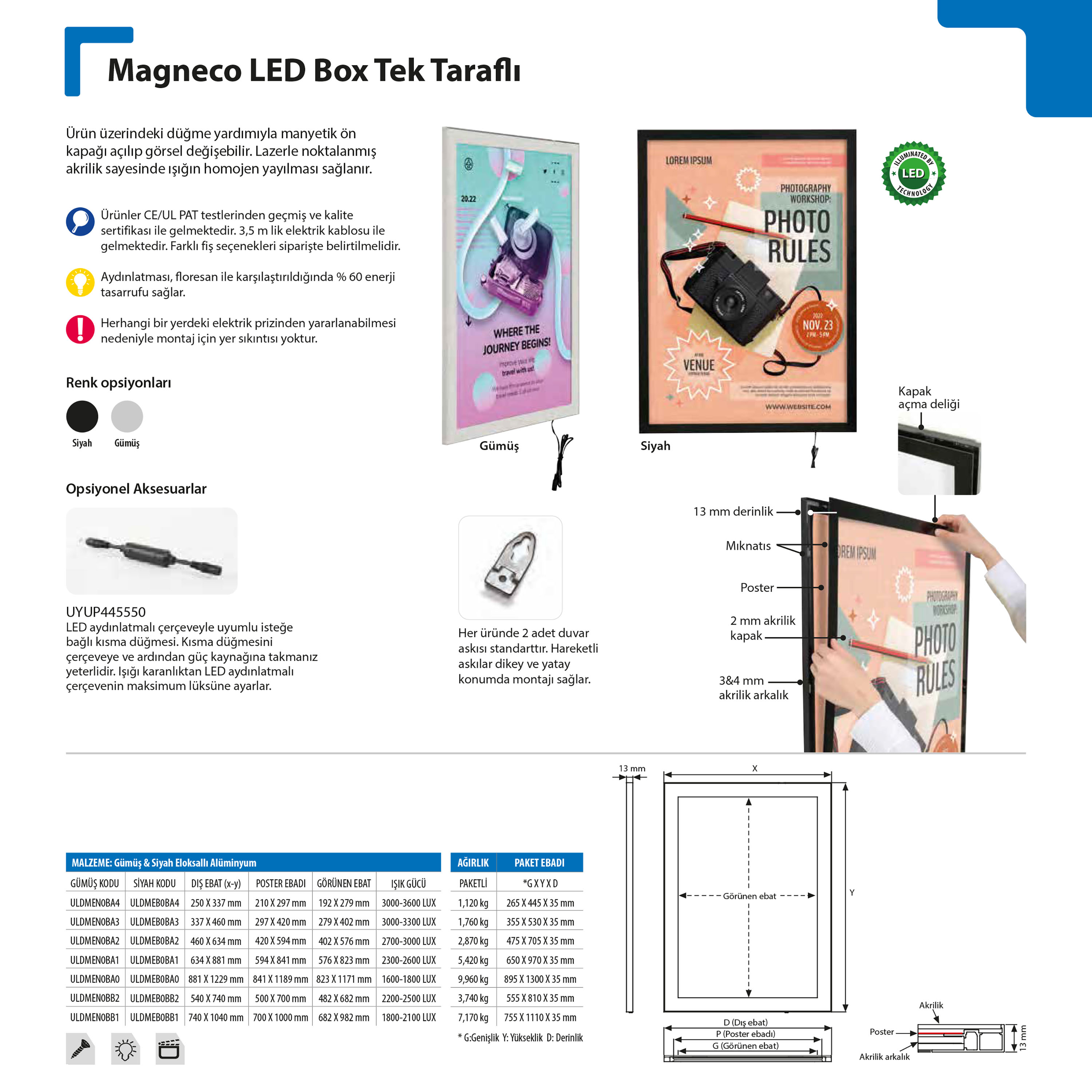 Magneco Led Box Tek Taraflı