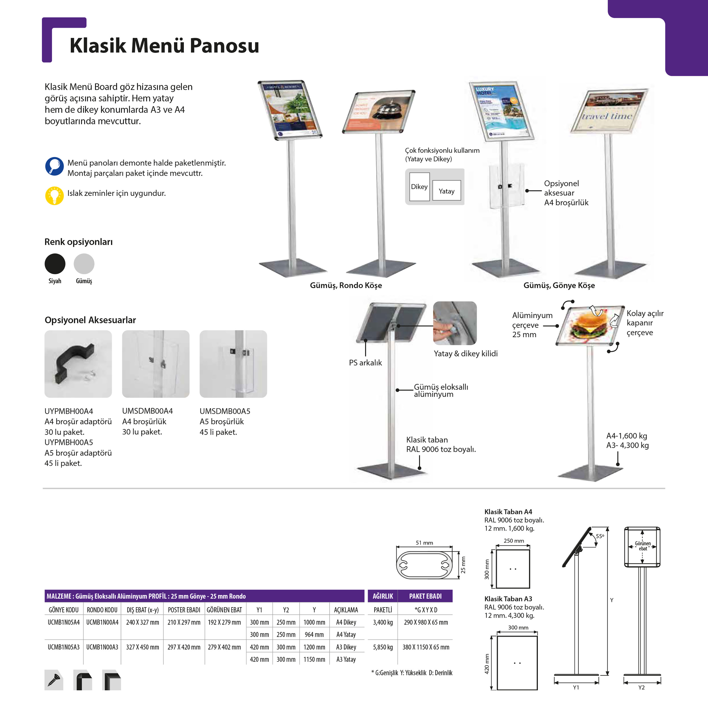 Klasik Menü Panosu