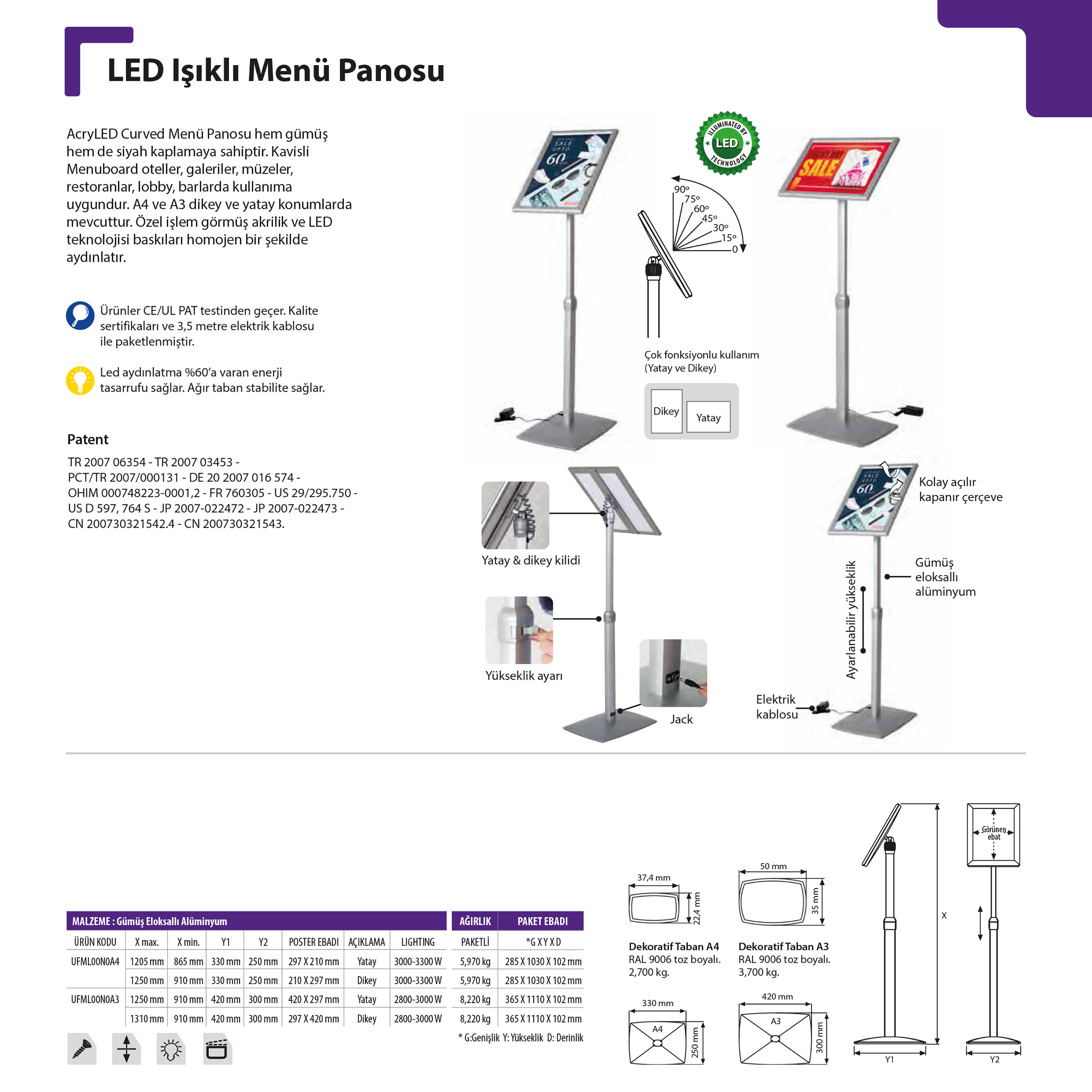 Led Işıklı Menü Panosu