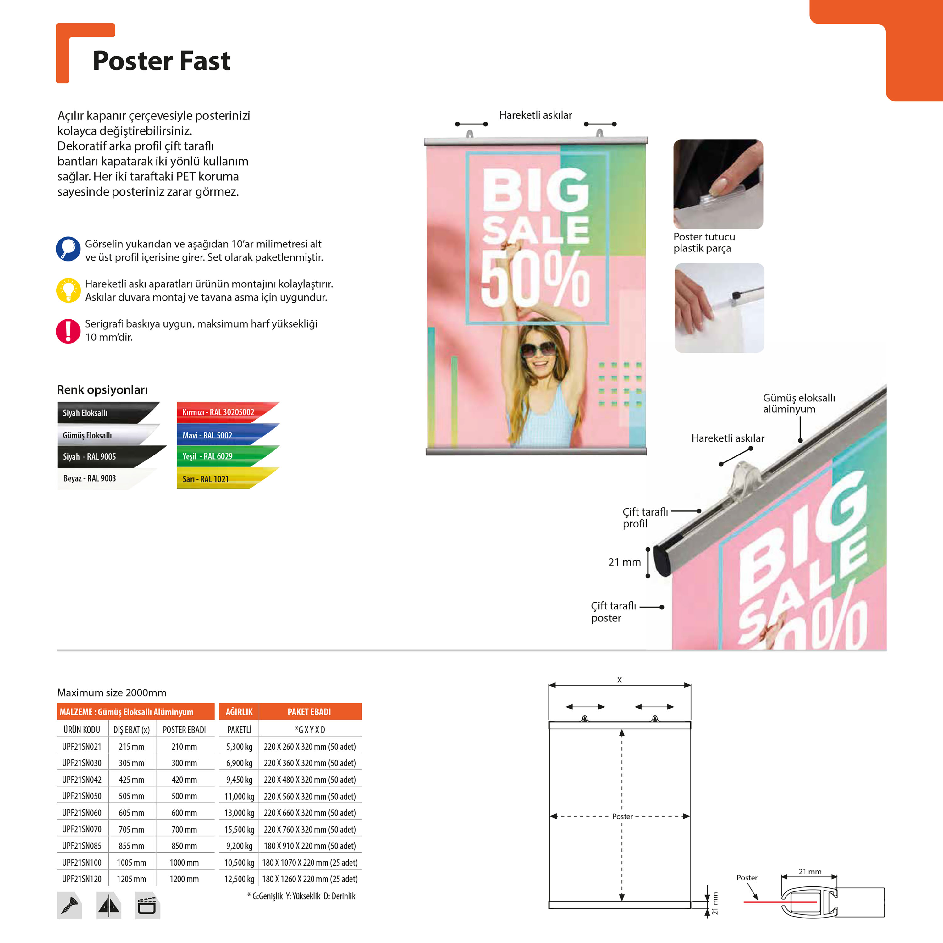 Poster Fast