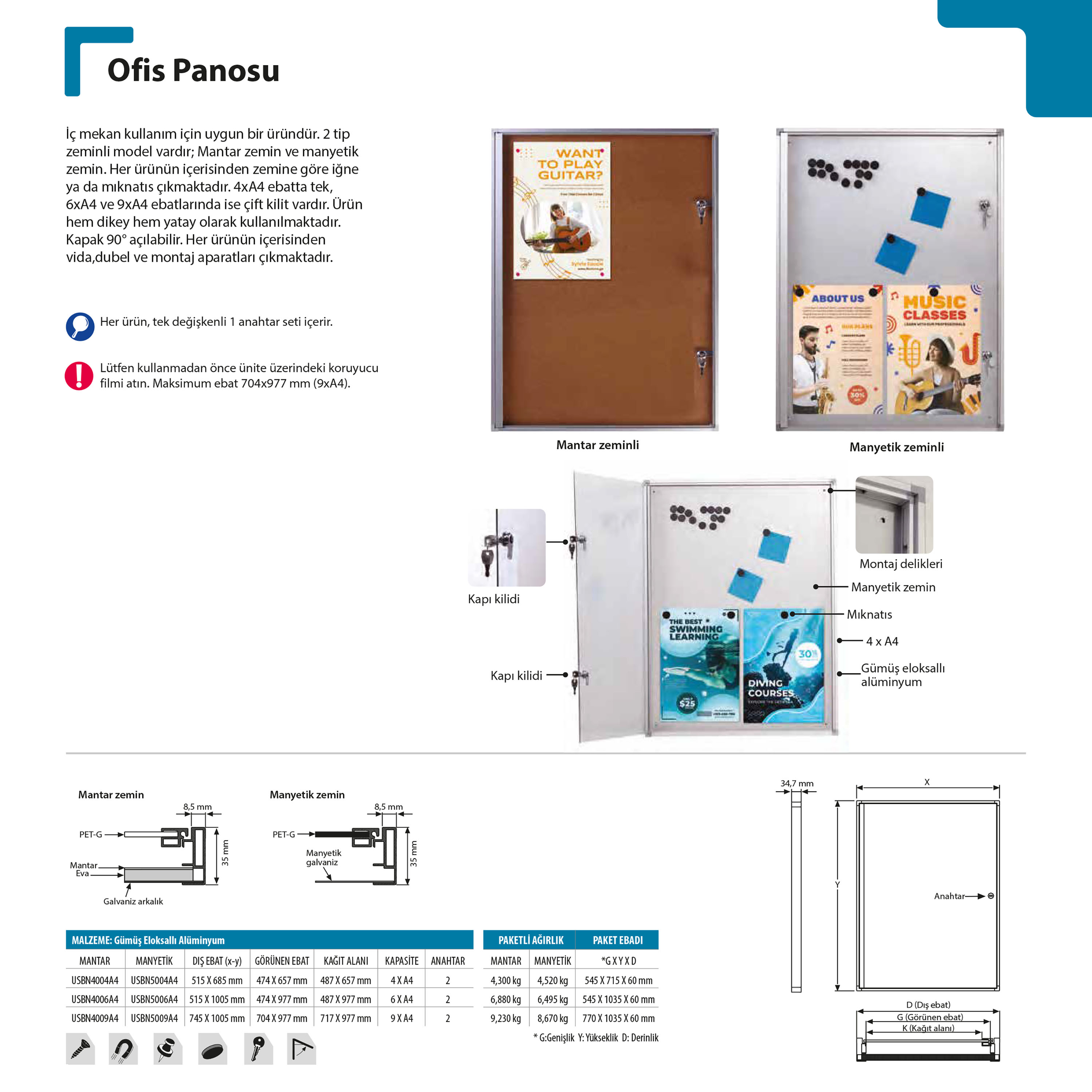 Ofis Panosu
