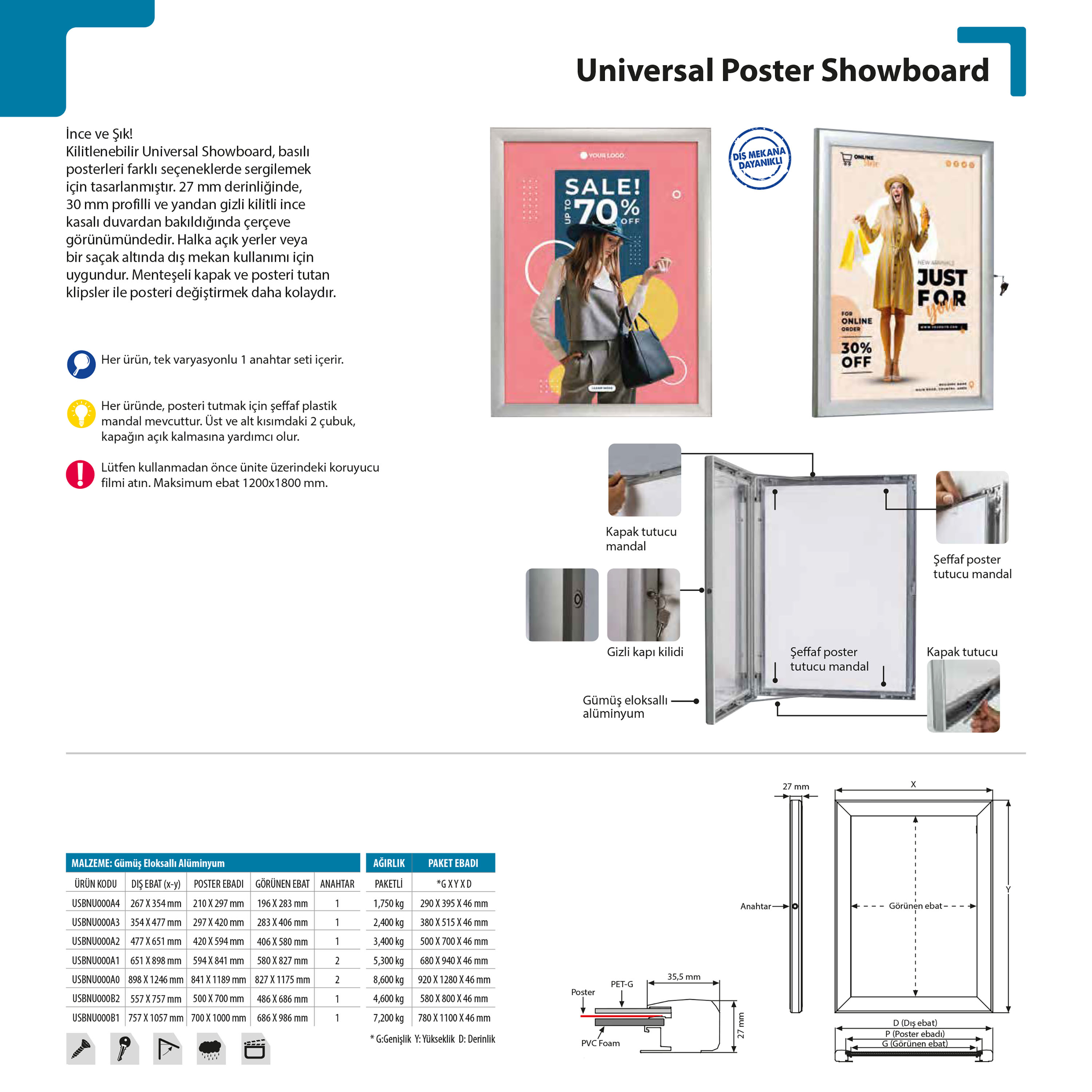 Universal Poster Showboard