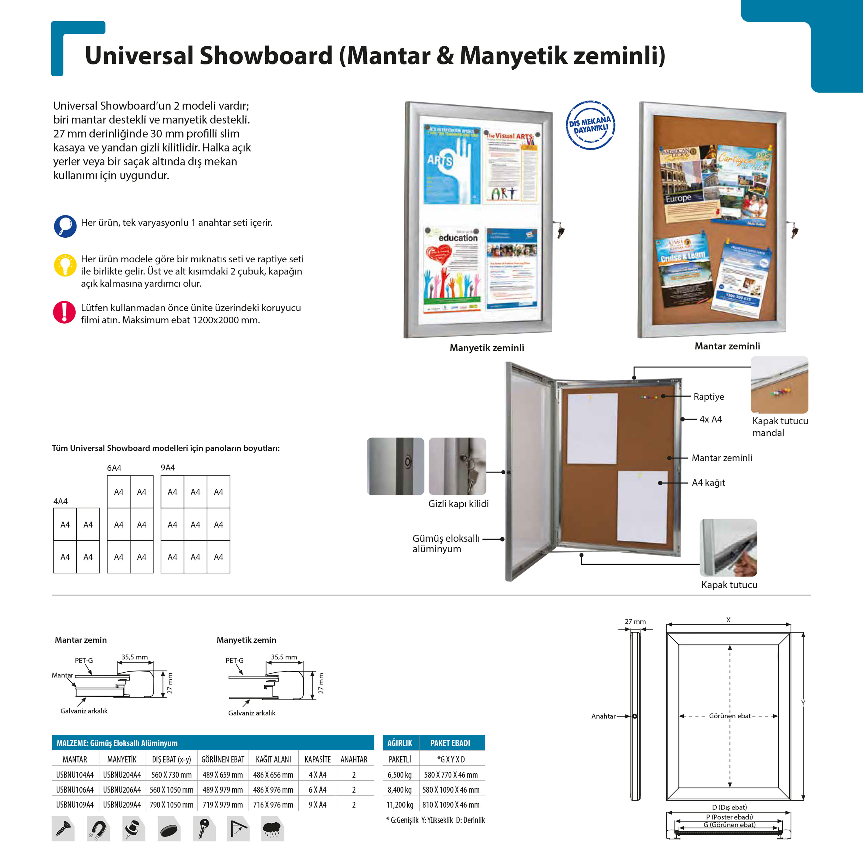 Universal Showboard Mantar Ve Manyetik Zeminli