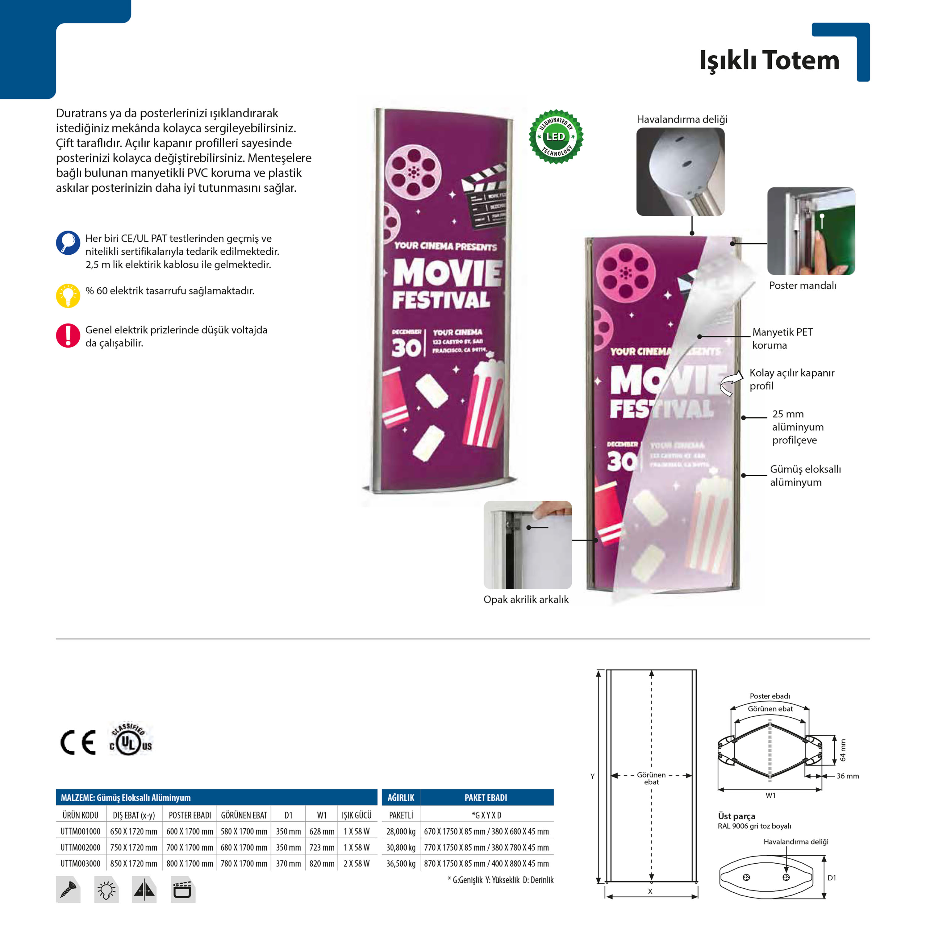 Işıklı Totem