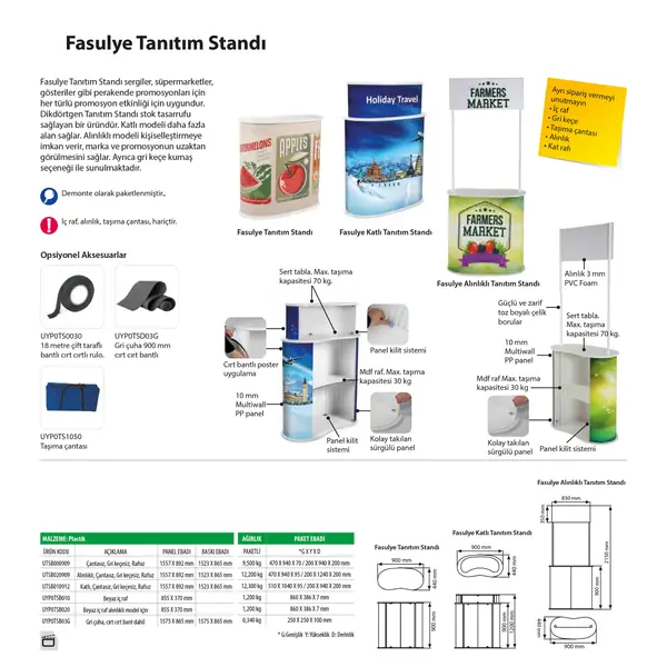 Fasulye Tanıtım Standı