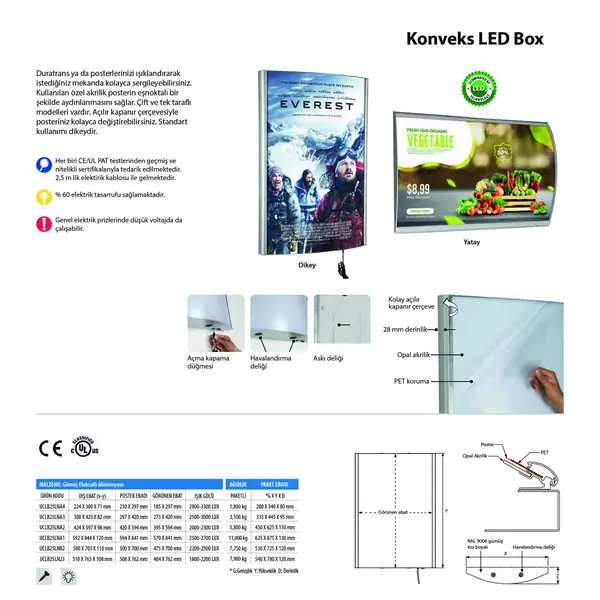 Konveks Led Box