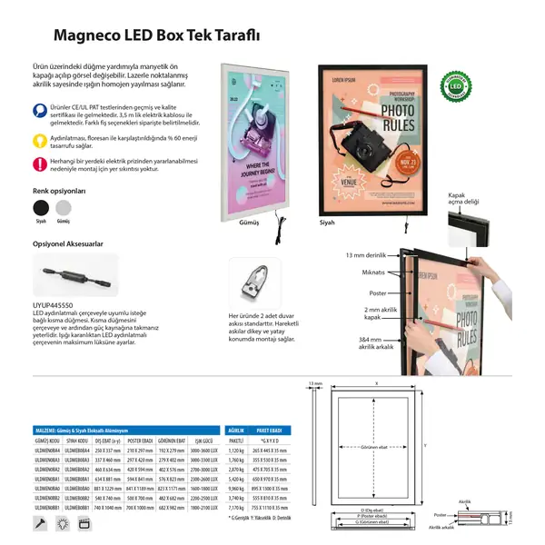 Magneco Led Box Tek Taraflı