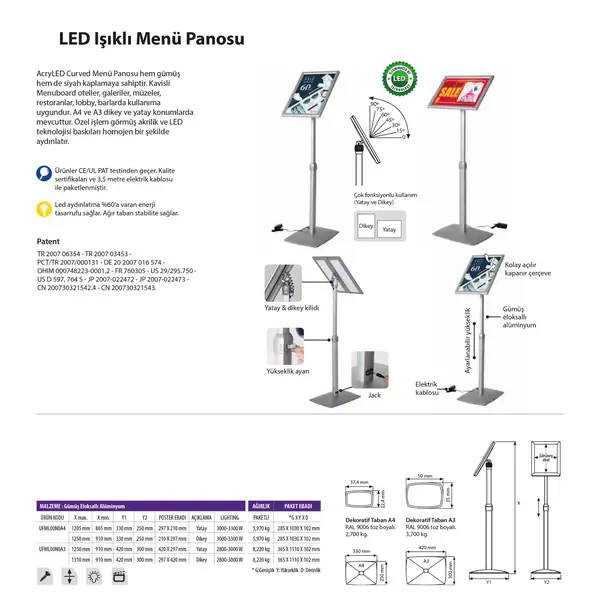 Led Işıklı Menü Panosu