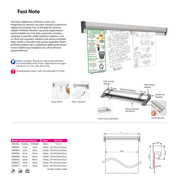 Poster Fast Note