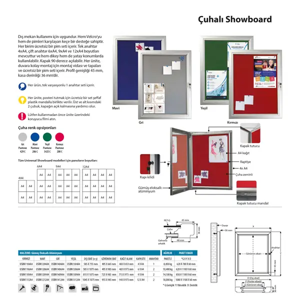 Çuhalı Showboard