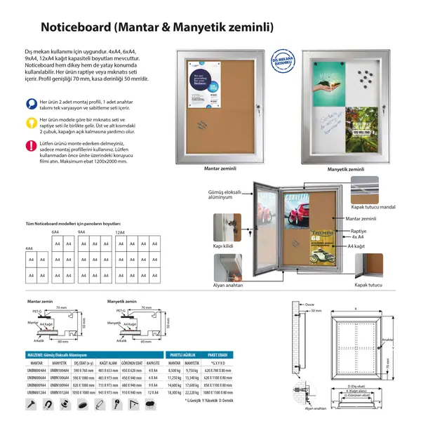 Noticeboard Mantar Ve Manyetik Zeminli