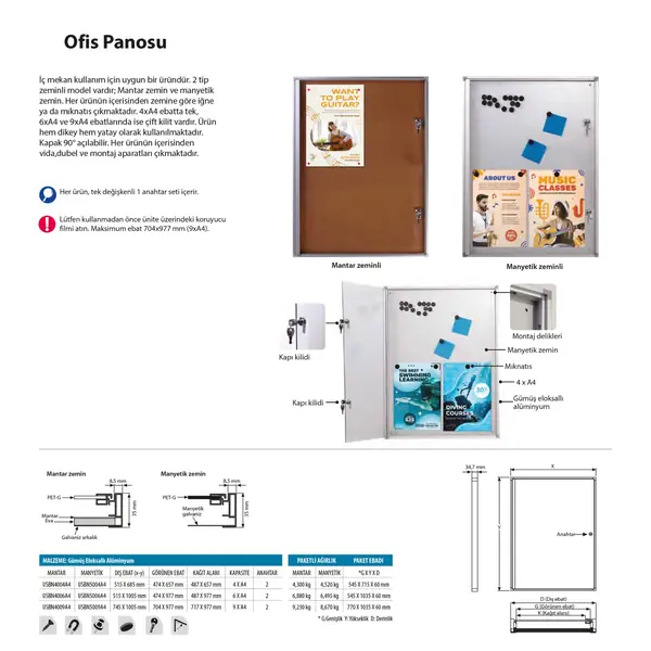 Ofis Panosu